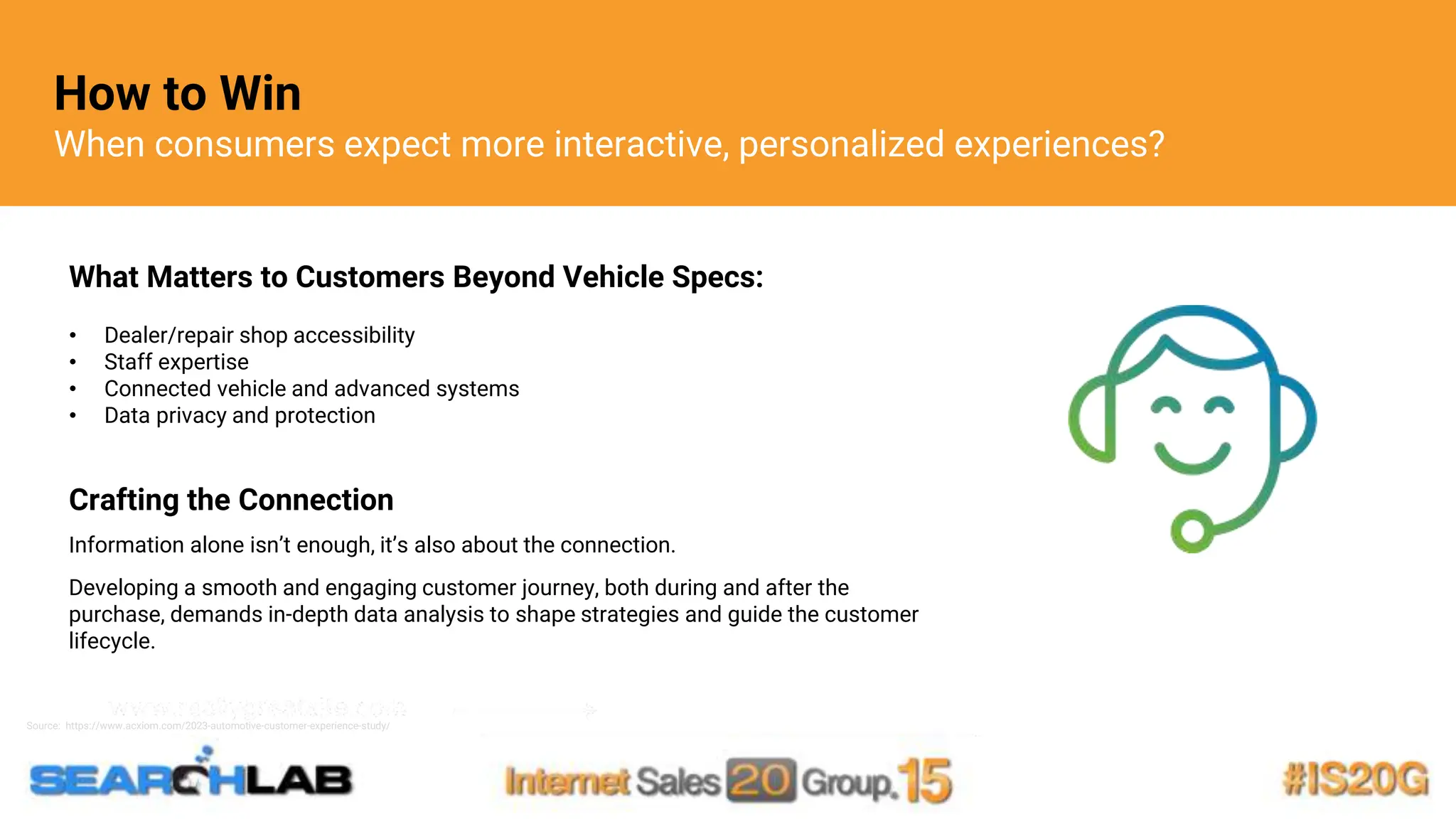 5
Information alone isn’t enough, it’s also about the connection.
Developing a smooth and engaging customer journey, both during and after the
purchase, demands in-depth data analysis to shape strategies and guide the customer
lifecycle.
How to Win
When consumers expect more interactive, personalized experiences?
Source: https://www.acxiom.com/2023-automotive-customer-experience-study/
What Matters to Customers Beyond Vehicle Specs:
• Dealer/repair shop accessibility
• Staff expertise
• Connected vehicle and advanced systems
• Data privacy and protection
Crafting the Connection
 