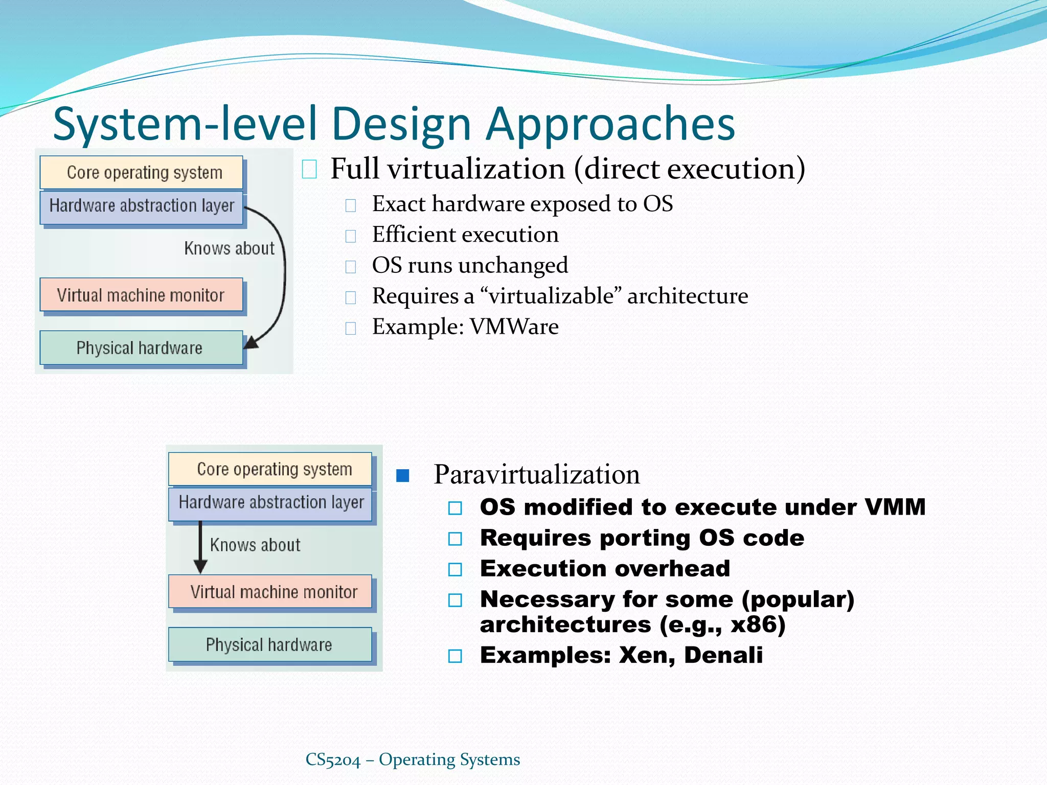 System-level Design Approaches 
Full virtualization (direct execution) 
Exact hardware exposed to OS 
Efficient execution 
OS runs unchanged 
Requires a “virtualizable” architecture 
Example: VMWare 
 Paravirtualization 
 OS modified to execute under VMM 
 Requires porting OS code 
 Execution overhead 
 Necessary for some (popular) 
architectures (e.g., x86) 
 Examples: Xen, Denali 
CS5204 – Operating Systems 
 