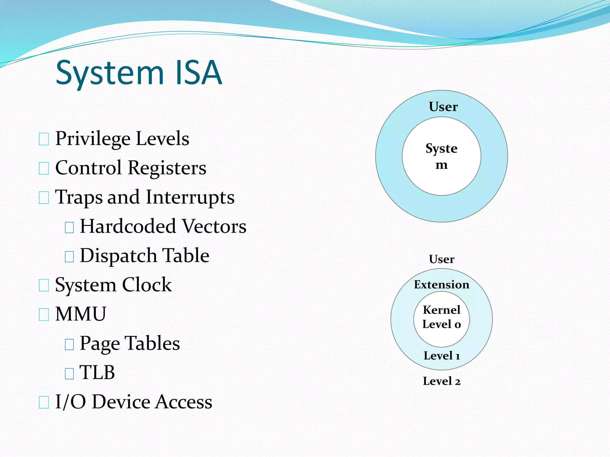 System ISA 
Privilege Levels 
Control Registers 
Traps and Interrupts 
Hardcoded Vectors 
Dispatch Table 
System Clock 
MMU 
Page Tables 
TLB 
I/O Device Access 
User 
Syste 
m 
User 
Extension 
Kernel 
Level 0 
Level 1 
Level 2 
 