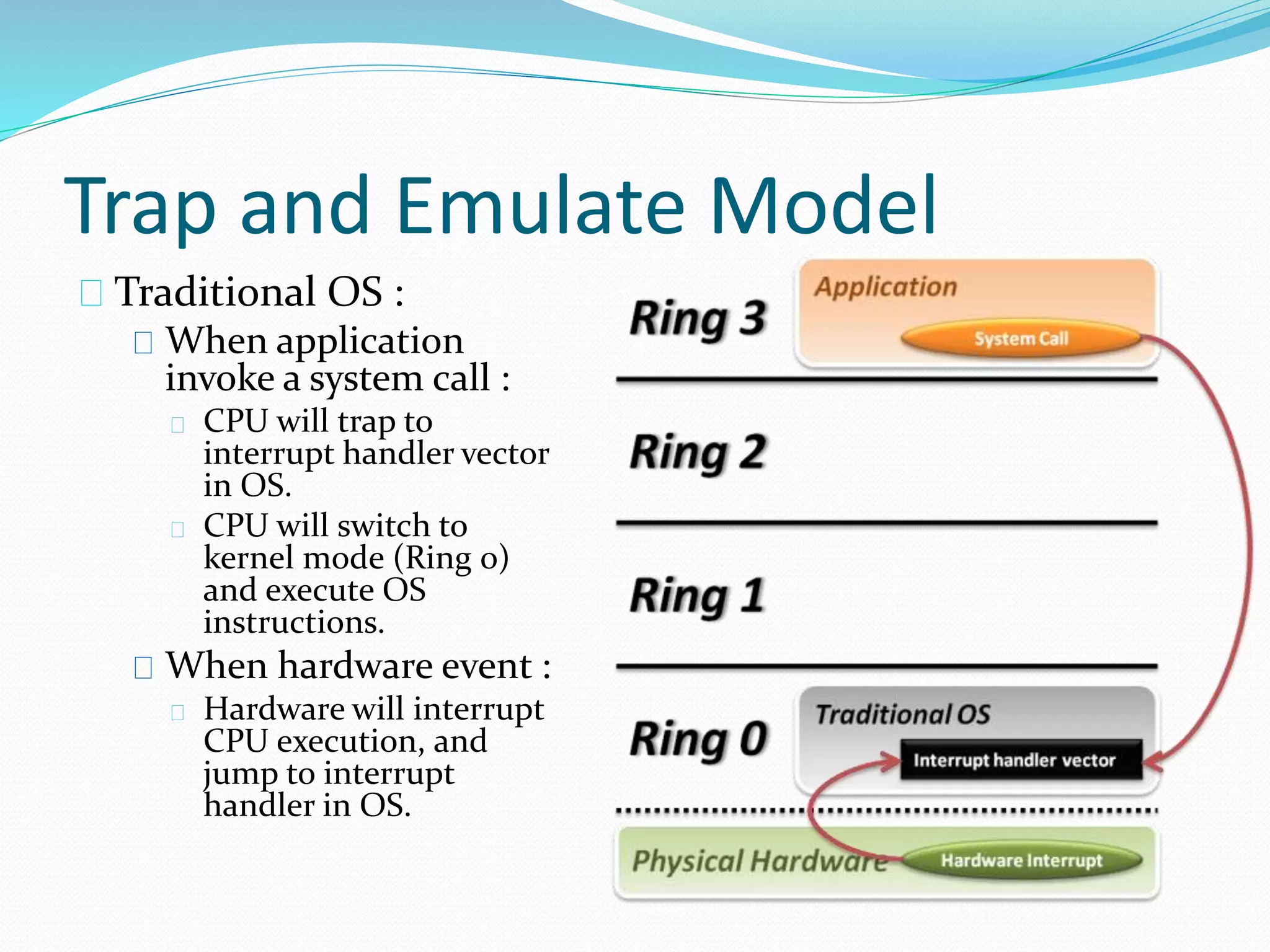 Trap and Emulate Model 
Traditional OS : 
When application 
invoke a system call : 
CPU will trap to 
interrupt handler vector 
in OS. 
CPU will switch to 
kernel mode (Ring 0) 
and execute OS 
instructions. 
When hardware event : 
Hardware will interrupt 
CPU execution, and 
jump to interrupt 
handler in OS. 
 