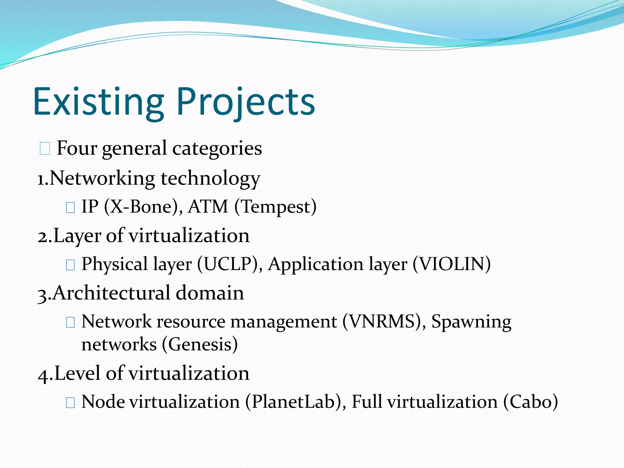 Existing Projects 
Four general categories 
1.Networking technology 
IP (X-Bone), ATM (Tempest) 
2.Layer of virtualization 
Physical layer (UCLP), Application layer (VIOLIN) 
3.Architectural domain 
Network resource management (VNRMS), Spawning 
networks (Genesis) 
4.Level of virtualization 
Node virtualization (PlanetLab), Full virtualization (Cabo) 
