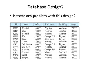 Database Design?
• Is there any problem with this design?
 