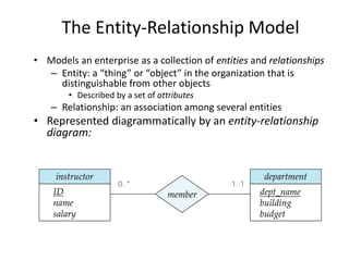 The Entity-Relationship Model
• Models an enterprise as a collection of entities and relationships
– Entity: a “thing” or “object” in the organization that is
distinguishable from other objects
• Described by a set of attributes
– Relationship: an association among several entities
• Represented diagrammatically by an entity-relationship
diagram:
1..10..*
 