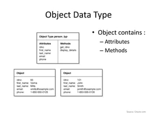 Object Data Type
• Object contains :
– Attributes
– Methods
Source: Oracle.com
 