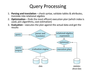 Query Processing
1. Parsing and translation – check syntax, validate tables & attributes,
translate into relational algebra
2. Optimization – finds the most efficent execution plan (which index is
used, join algorithms, cost estimation)
3. Evaluation – executes the plan against the actual data and get the
results
 