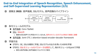 19
End-to-End Integration of Speech Recognition, Speech Enhancement,
and Self-Supervised Learning Representation (3/5)
 提...
