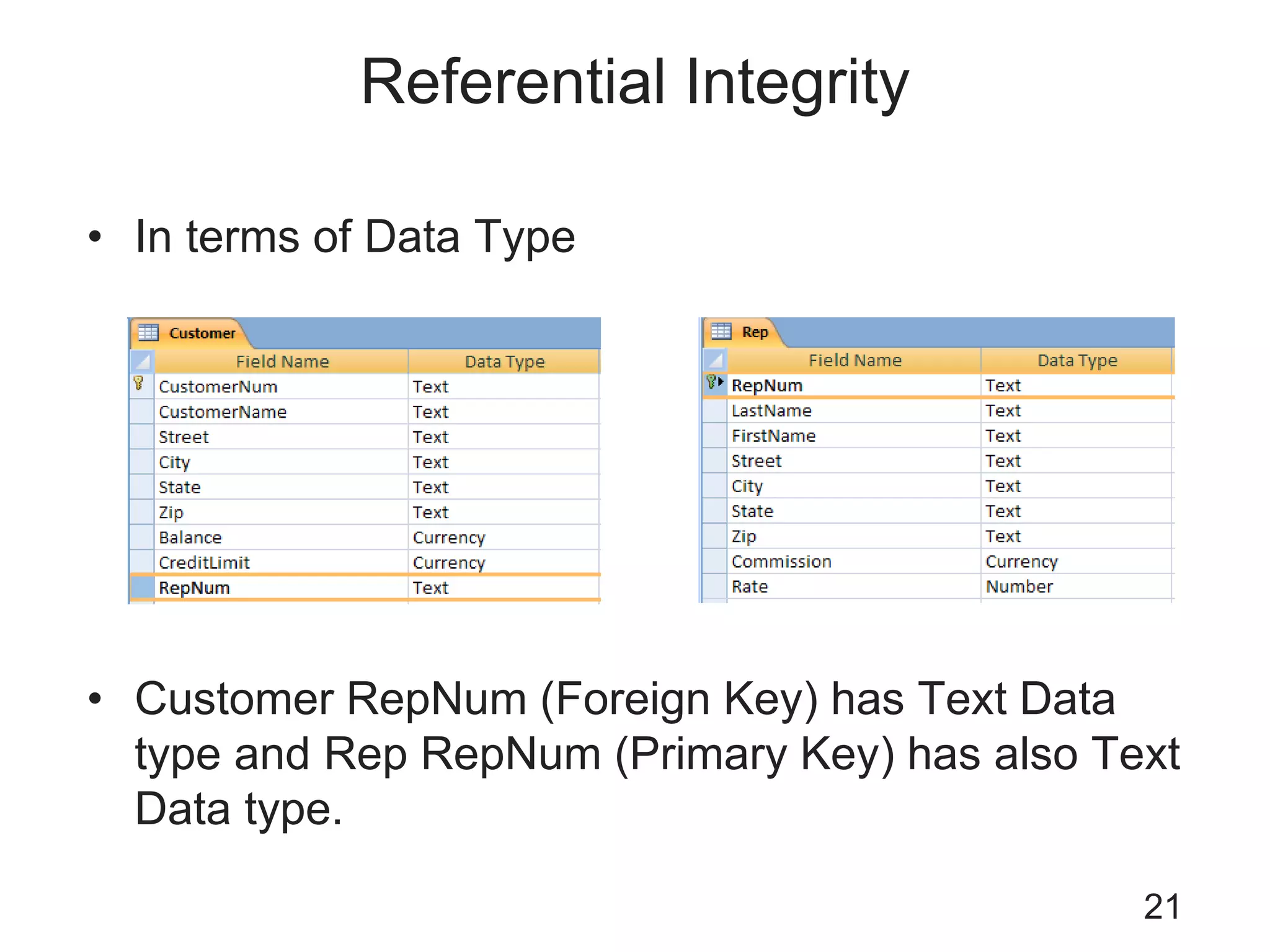 Referential Integrity
• In terms of Data Type
• Customer RepNum (Foreign Key) has Text Data
type and Rep RepNum (Primary Key) has also Text
Data type.
21
 