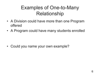Examples of One-to-Many
Relationship
• A Division could have more than one Program
offered
• A Program could have many students enrolled
• Could you name your own example?
6
 