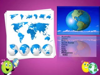 1.Australia
2.Japan
3.France
4.South Korea
5.China
6.Iran
7.Iraq
8.Syria
9.Philippines
10.India
 