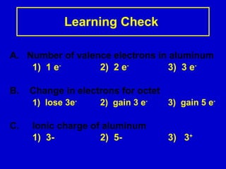 Learning Check   A.  Number of valence electrons in aluminum 1)  1 e -   2)  2 e - 3)  3 e - B.  Change in electrons for octet 1)  lose 3e -  2)  gain 3 e -  3)  gain 5 e - C. Ionic charge of aluminum  1)  3-   2)  5-   3)  3 +   