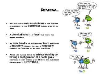 Review... The number of  valence electrons  is the number of electrons in the  outermost  energy level of an atom A  chemical bond  is a  force  that holds two atoms together An  ionic bond  is an electrostatic  force  that holds a  positively  charged ion and a  negatively  charged ion together in an ionic compound Atoms are always trying to  achieve stability by having a configuration of a noble gas  (2 electrons in first energy level OR 8 in the outermost energy level –  OCTET RULE ) 