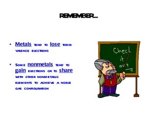 REMEMBER... Metals  tend to  lose  their valence electrons Some  nonmetals  tend to  gain  electrons or to  share  with other nonmetallic elements to achieve a noble gas configuration 