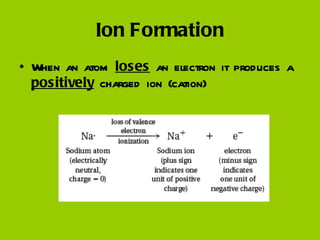 Ion Formation When an atom  loses  an electron it produces a  positively  charged ion (cation) 