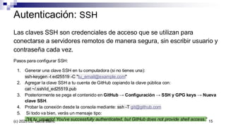 Las claves SSH son credenciales de acceso que se utilizan para
conectarse a servidores remotos de manera segura, sin escribir usuario y
contraseña cada vez.
Pasos para configurar SSH:
1. Generar una clave SSH en tu computadora (si no tienes una):
ssh-keygen -t ed25519 -C "tu_email@example.com"
2. Agregar la clave SSH a tu cuenta de GitHub copiando la clave pública con:
cat ~/.ssh/id_ed25519.pub
3. Posteriormente se pega el contenido en GitHub → Configuración → SSH y GPG keys → Nueva
clave SSH.
4. Probar la conexión desde la consola mediante: ssh -T git@github.com
5. Si todo va bien, verás un mensaje tipo:
"Hi tu_usuario! You've successfully authenticated, but GitHub does not provide shell access."
Autenticación: SSH
15
(c) 2025 Lic. Lucía Blanc
 