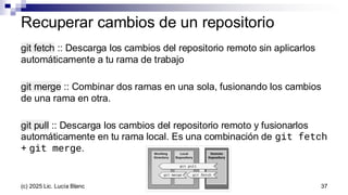 Recuperar cambios de un repositorio
git fetch :: Descarga los cambios del repositorio remoto sin aplicarlos
automáticamente a tu rama de trabajo
git merge :: Combinar dos ramas en una sola, fusionando los cambios
de una rama en otra.
git pull :: Descarga los cambios del repositorio remoto y fusionarlos
automáticamente en tu rama local. Es una combinación de git fetch
+ git merge.
37
(c) 2025 Lic. Lucía Blanc
 