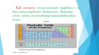 5.2 การอ่านตาราง สารวจตารางอย่างรวดเร็ว โดยดูให้ทั่วตาราง อ่าน
ชื่อตารางว่าเสนอ ข้อมูลเรื่องอะไร มีคอลัมน์อะไรบ้าง มีชื่อหัวคอลัมน์
อะไรบ้าง แล้วค่อย ๆ อ่านรายละเอียดข้อมูล ในแต่ละคอลัมน์ทั้งแนวตั้งและ
แนวนอน
 
