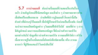 5.7 การอ่านแผนที่ ต้องอ่านชื่อแผนที่ว่าแสดงเกี่ยวกับเรื่อง
อะไร อ่านสัญลักษณ์ที่ใช้แทนข้อมูล และสิ่งต่าง ๆ อ่านตามมาตราส่วน
เพื่อคิดเปรียบเทียบขนาด อ่านทิศที่ปรากฏในแผนที่ สิ่งเหล่านี้เป็น
ตัวอย่างที่มักระบุไว้ในแผนที่ เพื่อให้ผู้เรียนเข้าใจก่อนเป็นเบื้องต้น ก่อนที่
จะอ่านรายละเอียดข้อมูลต่าง ๆ ในแผนที่ให้เข้าใจได้ แผนที่ต่าง ๆ อาจ
มีสัญลักษณ์ และรายละเอียดของข้อมูล ที่ต้องอ่านทาความเข้าใจ
แตกต่างกันไป ข้อมูลที่เราอ่านทาความเข้าใจ จากแผนที่ทาให้เรา เข้าใจ
เนื้อหาความรู้ในเรื่องนั้นตอนนั้นในหนังสือชัดเจนขึ้น หรือ อาจจะ
มากกว่า ที่ผู้เขียนเสนอไว้ในหนังสือก็ได้
 