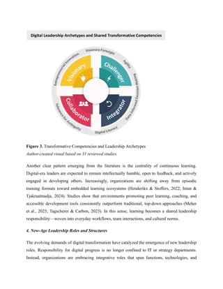 IS31 Leadership for the Digital Age_ CXO e-FIT™ Framework .pdf