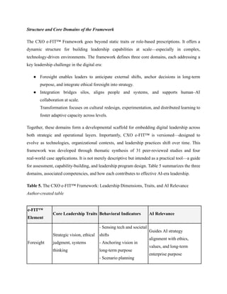 IS31 Leadership for the Digital Age_ CXO e-FIT™ Framework .pdf