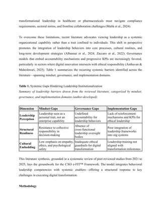 IS31 Leadership for the Digital Age_ CXO e-FIT™ Framework .pdf