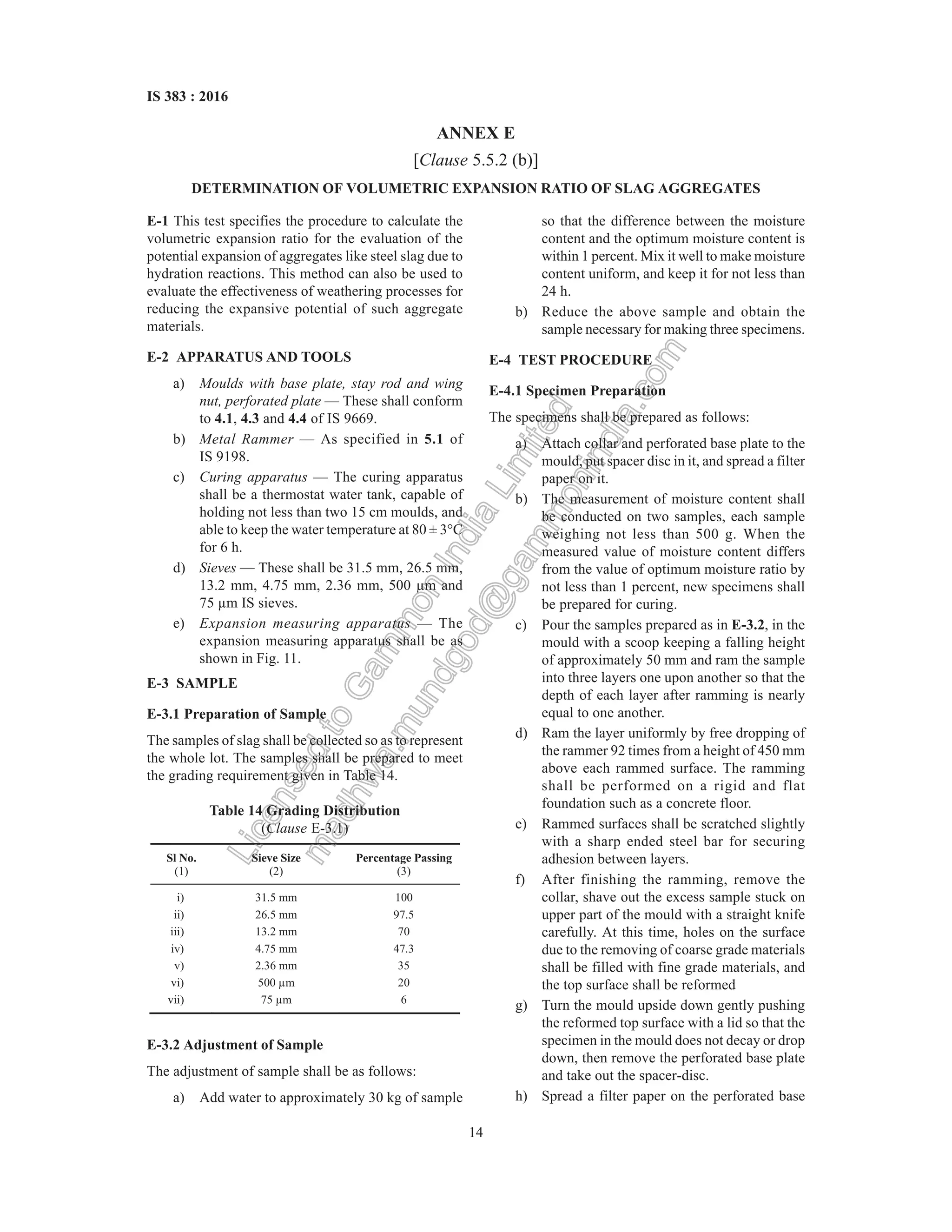 IS 383-2016.pdf