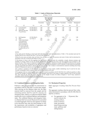 IS 383-2016.pdf
