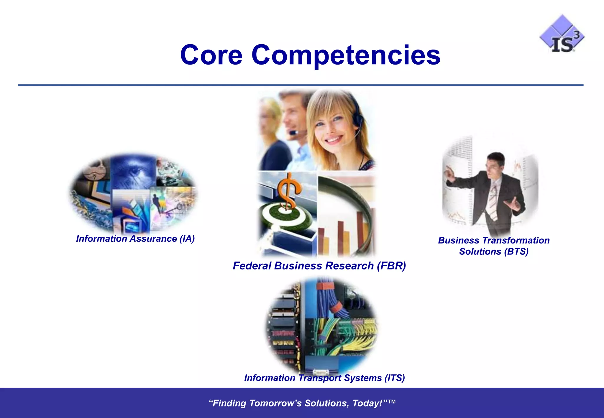 Core Competencies




Information Assurance (IA)                                                Business Transformation
                                                                              Solutions (BTS)
                                  Federal Business Research (FBR)




                                    Information Transport Systems (ITS)

                             “Finding Tomorrow’s Solutions, Today!”™
                             “Finding Tomorrow’s Solutions, Today!”™
 