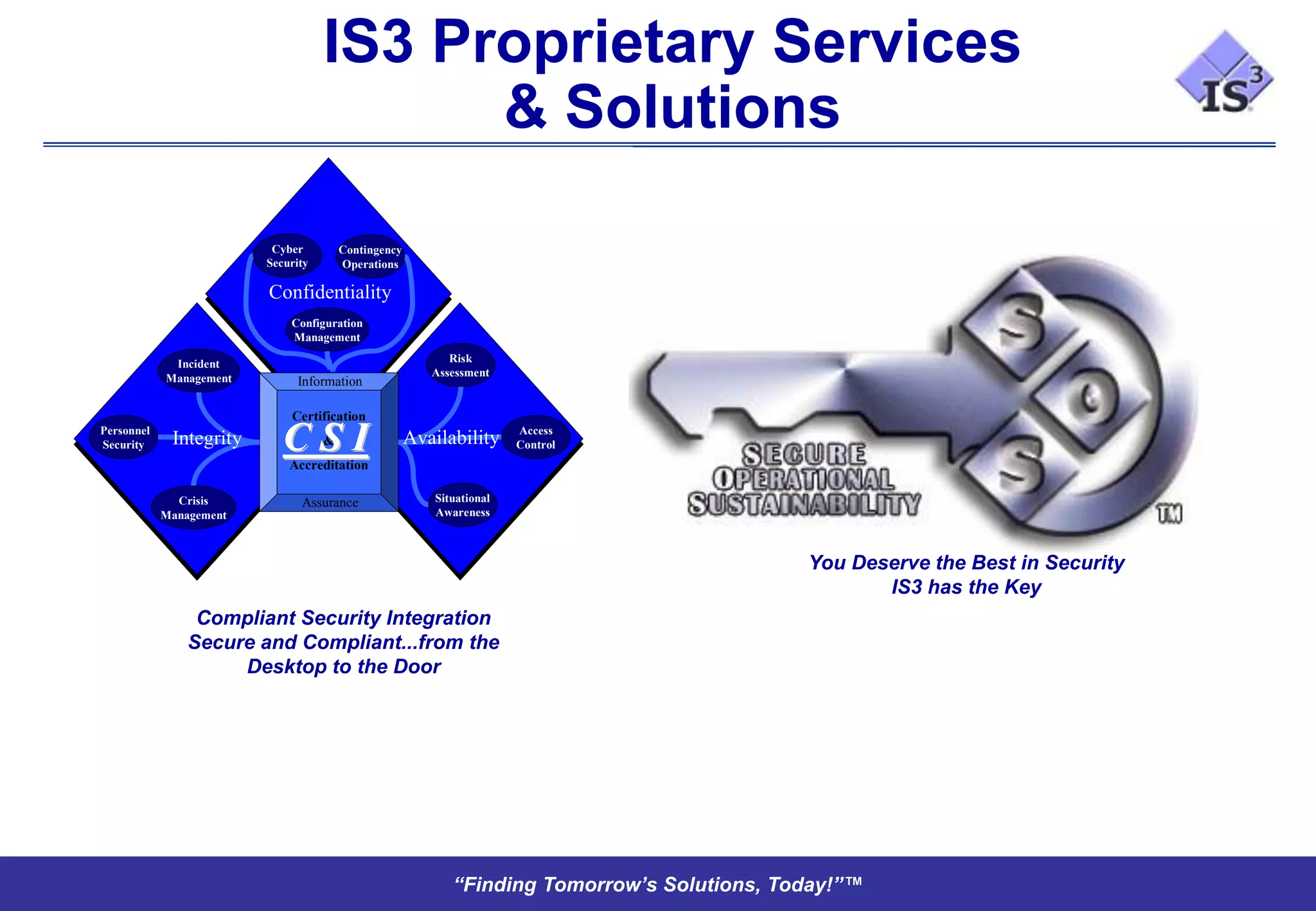 IS3 Proprietary Services
                                          & Solutions

                          Cyber         Contingency
                         Security       Operations

                         Confidentiality
                             Configuration
                             Management

             Incident                                       Risk
            Management                                   Assessment
                              Information

                             Certification
Personnel
Security     Integrity      CSI     &
                             Accreditation
                                                      Availability      Access
                                                                        Control



              Crisis           Assurance                  Situational
            Management                                    Awareness



                                                                                              You Deserve the Best in Security
                                                                                                     IS3 has the Key
                 Compliant Security Integration
                Secure and Compliant...from the
                     Desktop to the Door




                                                             “Finding Tomorrow’s Solutions, Today!”™
 
