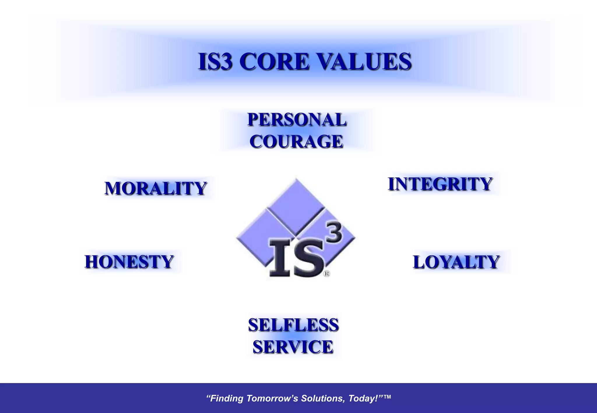 IS3 CORE VALUES

                  PERSONAL
                  COURAGE

 MORALITY                                       INTEGRITY



HONESTY                                             LOYALTY


                  SELFLESS
                  SERVICE

          “Finding Tomorrow’s Solutions, Today!”™
          “Finding Tomorrow’s Solutions, Today!”™
 