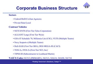 Corporate Business Structure
Sectors
    • Federal/DoD/Civilian Agencies
    • Private/State/Local
Contract Vehicles
    • NETCENTS (First Tier Telos Corporation)
    • ALLIANT Large (First Tier Wyle)
    • GSA-IT Schedule 70, Millennia Lite (CSC), VETS (Multiple Teams)
    • Navy Seaport-e (Multiple Teams)
    • DoS-SASI (First Tier SRA), DOJ-MEGA-III (CACI)
    • TEIS-2s, ITES-2s (First Tier NCI, Inc)
    • TIPSS-III (Subcontractor to Lockheed Martin)
NAICS Codes 541512 (PRIMARY), 541513, 541618, 541690, 541710
                            “Finding Tomorrow’s Solutions, Today!”™
                            “Finding Tomorrow’s Solutions, Today!”™
 