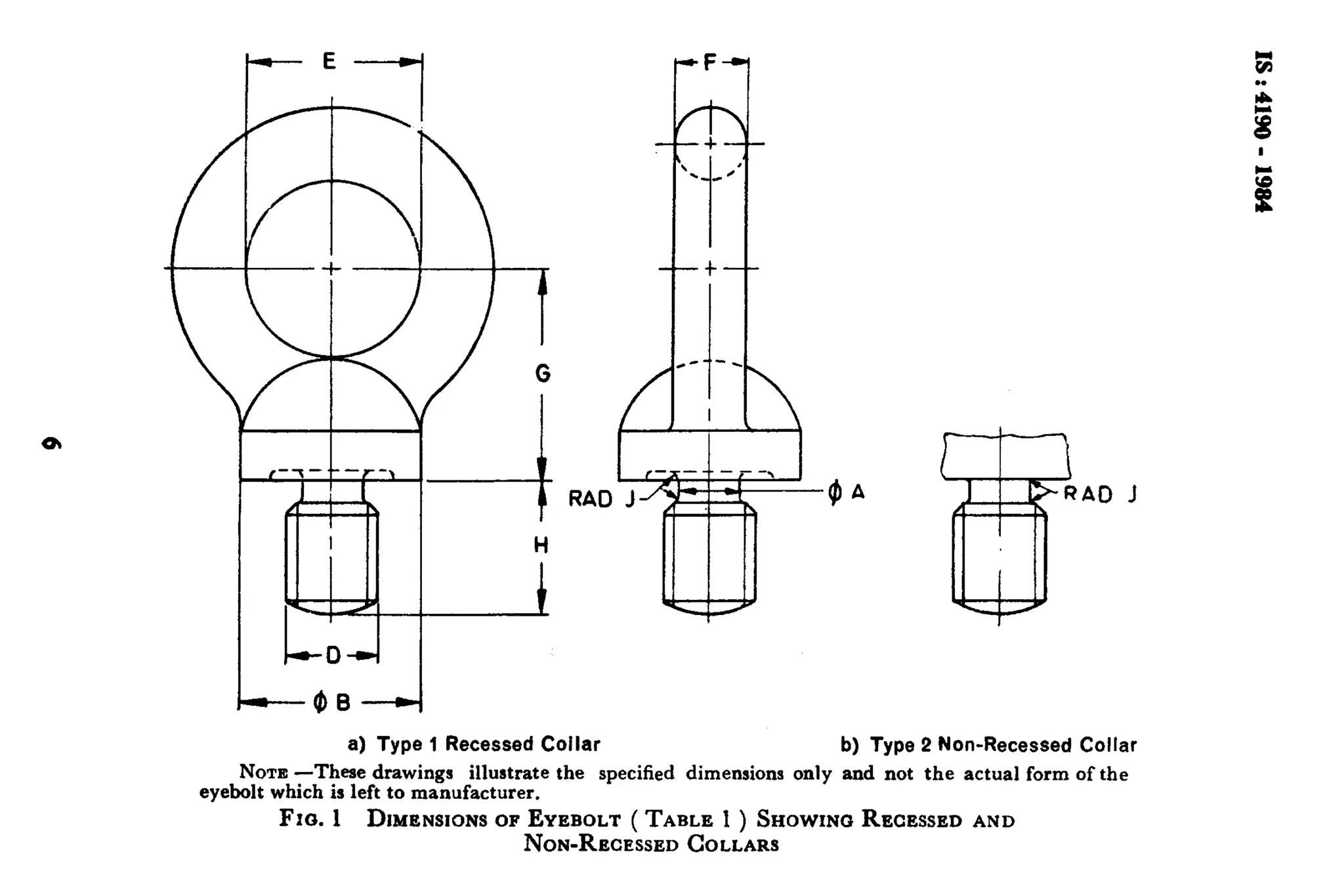 Is 4190.1984 lifting eye bolts PDF