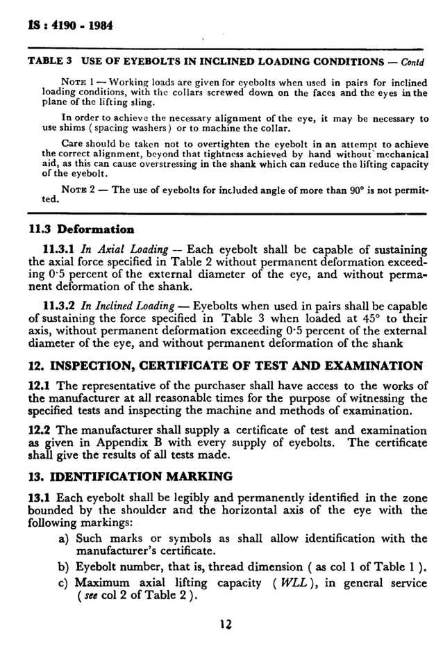 Is 4190.1984 lifting eye bolts PDF