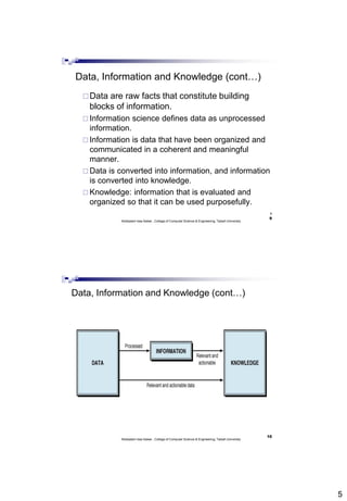 5
9
Abdisalam Issa-Salwe , College of Computer Science & Engineering, Taibah University
9
Data are raw facts that constitute building
blocks of information.
 Information science defines data as unprocessed
information.
 Information is data that have been organized and
communicated in a coherent and meaningful
manner.
 Data is converted into information, and information
is converted into knowledge.
 Knowledge: information that is evaluated and
organized so that it can be used purposefully.
Data, Information and Knowledge (cont…)
10
Abdisalam Issa-Salwe , College of Computer Science & Engineering, Taibah University
Data, Information and Knowledge (cont…)
 