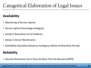 Categorical Elaboration of Legal Issues
Availability
• Monitoring of Service Uptime
• Service Uptime Percentage Ambiguity
• Vendor’s Reluctance to Fix Problems
• Delays in Server Maintenance
• Availability Calculation Based on Contiguous Blocks of Downtime Periods

Reliability
• Security Mechanism Put in Place & Mean Time for Recovery (MTR)
Legal Issues Concerning the Service Level Agreements (SLAs) of IaaS Vendors

12

 