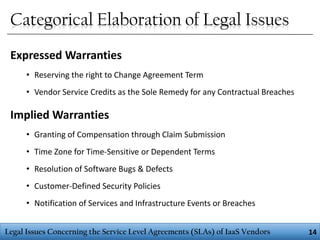 Categorical Elaboration of Legal Issues
Expressed Warranties
• Reserving the right to Change Agreement Term
• Vendor Service Credits as the Sole Remedy for any Contractual Breaches

Implied Warranties
• Granting of Compensation through Claim Submission
• Time Zone for Time-Sensitive or Dependent Terms

• Resolution of Software Bugs & Defects
• Customer-Defined Security Policies
• Notification of Services and Infrastructure Events or Breaches
Legal Issues Concerning the Service Level Agreements (SLAs) of IaaS Vendors

14

 