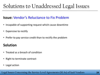 IS4233 Final Presentation | PPT