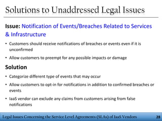 Solutions to Unaddressed Legal Issues
Issue: Notification of Events/Breaches Related to Services
& Infrastructure
• Customers should receive notifications of breaches or events even if it is
unconfirmed

• Allow customers to preempt for any possible impacts or damage

Solution
• Categorize different type of events that may occur

• Allow customers to opt-in for notifications in addition to confirmed breaches or
events
• IaaS vendor can exclude any claims from customers arising from false
notifications
Legal Issues Concerning the Service Level Agreements (SLAs) of IaaS Vendors

28

 