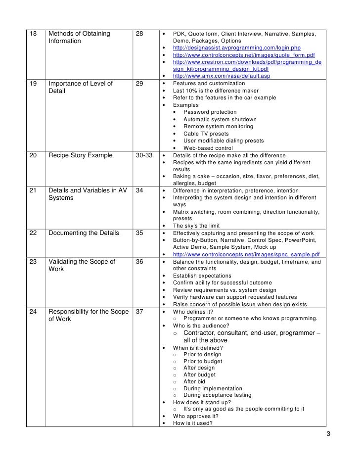 talking points template word