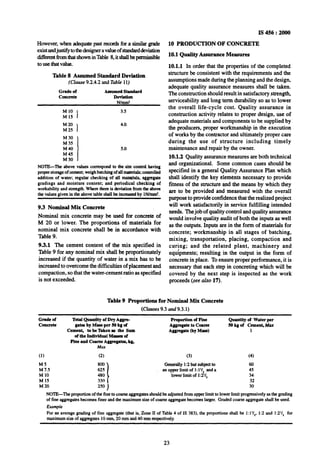 However, when adequatepast mcordsfor a similargrade
existandjustifytothedesigneravalueof standarddeviation
d&rent fromthatshowninTable 8,itshallbepem&ible
tOllSthZltValue.
Table 8 Assumed Standard Deviation
(Clause 9.2.4.2 and Table 11)
Grade of
concrete
AssumedStnndard
Deviation
N/IlUlI*
M 10
1
3.5
M 15
M20
I
4.0
M 25
M 30
M 35
M40 1 5.0
M45
MS0 )
NOTE-The above values correspondto the site contrdihaving
properstorageof cement;weigh batchingof allmaterials;controlled
addition of ~water;regular checking of all matials. aggregate
gradings and moisture content; and periodical checking of
workability and strength.Wherethereis deviationfromthe above
the values given in the above tableshall be increasedby lN/inm*.
9.3 Nominal Mix Concrete
Nominal mix concrete may be used for concrete of
M 20 or lower. The proportions of materials for
nominal mix concrete shall be in accordance with
Table 9.
9.3.1 The cement content of the mix specified in
Table 9 for any nominal mix shall be proportionately
increased if the quantity of water in a mix has to be
increase&o overcome the difficulties of placement and
compaction, so that the water-cement ratio as specified
is not exceeded.
IS 456 : 2000
10 PRODUCTION OF CONCRETE
10.1 Quality Assurance Measures
10.1.1 In order that the properties of the completed
structure be consistent with the requirements and the
assumptions made during the planning and the design,
adequate quality assurance measures shall be taken.
The construction should result in satisfactory strength,
serviceability and long term durability so as to lower
the overall life-cycle cost. Quality assurance in
construction activity relates to proper design, use of
adequate materials and components to be supplied by
the producers, proper workmanship in the execution
of works by the contractor and ultimately proper care
during the use of structure including timely
maintenance and repair by the owner.
10.1.2 Quality assurance measures are both technical
and organizational. Some common cases should be
specified in a general Quality Assurance Plan which
shall identify the key elements necessary to provide
fitness of the structure and the means by which they
are to be provided and measured with the overall
purpose to provide confidence that the realized project
will work satisfactorily in service fulfilling intended
needs. Thejob of quality control and quality assurance
would involve quality audit of both the inputs as well
as the outputs. Inputs are in the form of materials for
concrete; workmanship in all stages of batching,
mixing, transportation, placing, compaction and
curing; and the related plant, machinery and
equipments; resulting in the output in the form of
concrete in place. To ensure proper performance, it is
necessary that each step in concreting which will be
covered by the next step is inspected as the work
proceeds (see also 17).
Table 9 Proportions for Nominal Mix-Concrete
(Clauses9.3 and 9.3.1)
Grade of
concrete
Total Qua&y of Dry Aggre-
gates by hhc-per SOkg of
Cement, to be Taken at?the Sum
of the Individual Masses of
F’lneand Coarse Aggregates, kg,
Max
Proportion of Fine Quantity of Water per
&gregate to Coarse 50 kg of Cement, Mar
Aggregate (by Mad 1
(1) (2) (3) (4)
M5 800
1
Generally1:2butsubjectto 60
M 7.5 625 anupperlimitof 1:1*/sanda 45
M 10 480 lowerlit of 1:2V, 34
M 15 330 32
M20 250 30
NOTE-The proportionof the fine to coarseaggmgatesshouldbe adjustedfromupperlimitto lowerlimit~progressivelyas the grading
of fine aggregatesbecomes finerandthe maximumsize of coarseaggregatebecomes larger.Gradedcoarseaggregateshall be used.
Exumple
For an averagegradingof tine aggregate(thatis. Zone II of Table4 of IS 383). the proportionsshall be 1:1I/,, I:2 and 1:2’/, for
maximumsize of aggregates10mm, 20 mm and40 mmrespectively.
23
 