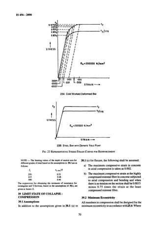 IS 456 : 2000
ES 8200000 N/mm2
fY
fy /I.15
23A Cold Worked Deformed Bar
E, =ZOOOOO N/mm2
STRAIN -
238 STEEL BARWITHDEFINITEYIELDPOINT
FIG.23 REPRESENTATIVESTRESS-STRAINCURVESFORREINFORCEMENT
NOTE - The limiting values of the depthof neutralaxis for
differentgradesof steelbasedonthe assumptionsin 38.1 are.as
follows:
f‘Y *4nulld
250 0.53
415 0.48
500 0.46
The expression for obtaining the moments of resistance for
rectangularnndT-Sections,basedon the assumptionsof 38.1, are
given in Annex G.
39 LIMIT STATE OF COLLAPSE :
COMPRESSION
39.1 Assumptions
In addition to the assumptions given in 38.1 (a) to
38.1 (e) for flexure, the following shall be assumed:
a) The maximum compressive strain in concrete
in axial compression is taken as 0.002.
b) The maximum compressive strain at the highly
compressed extreme fibre in concrete subjected
to axial compression and bending and when *
there is no tension on the section shall be 0.0035
minus 0.75 times the strain at the least
compressed extreme fibre.
39.2 Minimurdccentricity
All members in compression shall be designed for the
minimum eccentricity in accordance with25.4. Where
70
 