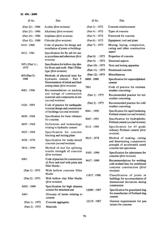IS 456 : 2000
IS No.
(Part 22) : 1986
(Part 23) : 1986
(Part 24) : 1986
(Part 32) : 1988
3414: 1968
3812 : 1981
3951 (Part 1) :
1975
4031(Part 5) :
1988
4082 : 1
4326 : 1
996
993
4656 : 1968
4845 : 1968
4925 : 1968
4926 : 1976
5816 : 1999
606 I
(Part 1) : 1971
(Part 2) : 1971
6452 : 1989
646 1
(Part 1) : 1972
(Part 2) : 1972
Title
Acidity (first revision)
Alkalinity (first revision)
Sulphates (first revision)
Chloride (first revision)
Code of practice for design and
installation of joints in buildings
Specification for fly ash for use
as pozzolana and admixture (first
revision)
Specification for hollow clay tiles
for floors and roofs : Part 1 Filler
type (first revision)
Methods of physical tests for
hydraulic cement : Part 5
Determination of initial and final
setting times yirst revision)
Recommendations on stacking
and storage of construction
materials and components at site
(second revision)
Code of practice for earthquake
resistant design and construction
of buildings (second revision)
Specification for form vibrators
for concrete
Definitions and terminology
relating to hydraulic cement
Specification for concrete
batching and mixing plant
Specification for ready-mixed
concrete (second revision)
Method of test for splitting
tensile strength of concrete
(first revision)
Code of practice for construction
of floor and roof with joists and
filler blocks :
With hollow concrete filler
blocks
With hollow clay filler blocks
(first revision)
Specification for high alumina
cement for structural use
Glossary of terms relating to
cement:
Concrete aggregates
Materials
IS No.
(Part 3) : 1972
(Part 4) : 1972
(Part 5) : 1972
(Part 6) : 1972
(Part 7) : 1973
(Part 8) : 1973
(Part 9) : 1973
(Part 10) : 1973
(Part 11) : 1973
(Part 12) : 1973
6909 : 1990
7861
(Part 1) : 1975
(Part 2) : 1975
8041 : 1990
8043: 1991
8112 : 1989
9013 : 1978
9103: 1999
9417 : 1989
11817 : 1986
12089 : 1987
12119 : 1987
Me
Concrete reinforcement
Types of concrete
Formwork for concrete
Equipment, tool and plant
Mixing, laying, compaction,
curing and other construction
aspect
Properties of concrete
Structural aspects
Tests and testing apparatus
Prestressed concrete
Miscellaneous
Specification for supersulphated
cement
Code of practice for extreme
weather concreting :
Recommended practice for hot
weather concreting
Recommended practice for cold
weather concreting
Specification for rapid hardening
Portland cement (second revision)
Specification for hydrophobic
Portland cement (second revision)
Specification for 43 grade
ordinary Portland cement (first
revision)
Method of making, curing
and determining compressive
strength of accelerated cured
concrete test specimens
Specification for admixtures for
concrete (first revision)
Recommendations for welding
cold worked bars for reinforced
concrete construction (first
revision)
Classification of joints in
buildings for accommodation of
dimensional deviations during
construction
Specification forgranulated slag
for manufacture of Portland slag
cement
General requirements for pan
mixers for concrete
78
 