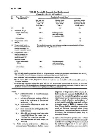 IS 456 : 2000
Table 22 Permissible Stresses in Steel Reinforcement
(ClausesB-2.2,B-2.2.1,B-2.3and B-4.2)
Sl lLpe of Stress in Steel
No. Reinforcement
(1)
i) Tension ( a, or CT,)
a) Up to and including
20 mm
b) Over 20 mm
ii)
iii)
Compression in column
bars ( q)
Compression in bars in a
beam or slab when the com-
pressive resistance of the
concrete is taken into account
iv) Compression in bars in a
beam or slab where the
compressiveresistance
of the concrete is not
taken into account:
a) Up to and including
2omm
b) Over 20 mm
Permissible Stresses in N/mm
-
Mild Steel Bars
Conforming to
Grade 1of
IS 432 (Part 1)
(3)
Medium Tensile
Steel Conform-
ing to IS 432
(Part 1)
(4)
-
High Yield Strength
Deformed Bars Con-
forming to IS 1786
(Grade Fe 415)
(5)
140
130
130
Half the guaranteed
yield stress subject
to a maximum of 190
130
230
230
190
The calculated compressive stress in the surrounding concrete multiplied by 1.5times
the modular ratio or a= whichever is lower
Half the guaranteed
yield stress subject
to a maximum of 190
190
I
190
NOTES
1 For high yield strength deformed bars of Grade Fe 500 the permissible stress in direct tension and flexural tension shall be 0.55,fy.
The permissible stresses for shear and compression reinforcement shall be ilsfor Grade Fe 415.
2 For welded wire fabric conforming to IS 1566,the permissible value in tension 0, is 230 N/mm*.
3 For the purpose of this standard, the yield stress of steels for which there is no clearly defined yield point should be taken to be
0.2 percent proof stress.
4 When mild steel conforming to Grade 11of IS 432 (Part 1)is used, the permissible stresses shall be 90 percent of the permissible
stresses in co13, or if the design detaikhave alreadybeen worked out on the basis of mild steel conforming to Grade 1of IS 432 (Part
I); the area of reinforcement shallbeincreasedby 10percentof that required for-Grade 1steel.
permissible stress in concrete in.direct
compression;
net area of concrete section; which is
equal to the gross area of the concrete
section -AS -Am;
permissible compressive stress for
column bars;
cross-sectional area of longitudinal bar
reinforcement;
allowable unit stress in metal core, ndt to
exceed 125 N/mm* for a steel core, or
70 N/mm* for a cast iron core; and
the cross-sectional area of the steel or cast
iron core.
b) Metal core and reinforcement - The cross-
sectional area of the metal core shall notexceed
c)
20 percent of the gross area of the column. If a
hollow metal core is used, it shall be filled with
concrete. The amount of longitudinal and spiral
reinforcement andthe requirements as to spacing
of bars, details of splices and thickness of
protective shell outside the spiral, shall conform
to require- ments of 26.5.3. A clearance of at
least 75 mm shall be maintained between the
spiral and the metal core at all points, except
that when the core consists of a structural steel
H-column, the minimum clearance may be
reduced to 50 mm.
Splices and connections of metal cores - Metal
cores in composite columns shall be accurately
milled at splices and positive provisions shall
be made for alignment of one core above
another.At the column base, provisions shall be
82
 