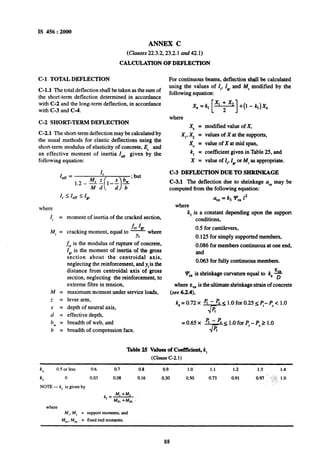 IS 456 : 2000
ANNEX C
(Ckzuses22.3.2,23.2.1 and 42.1)
CALCULATION OF DEFLECTION
C-l TOTAL DEFLECTION
C-l.1 The total deflection shall be taken as the sum of
the short-term deflection determined in accordance
with C-2 and the long-term deflection, in accordance
with C-3 and C-4.
C-2 SHORT-TERM DEFLECTION
C-2.1 The short-term deflection may be calculated by
the usual methods for elastic deflections using the
short-term modulus of elasticity of concrete, E, and
an effective moment of inertia 5, given by the
following equation:
; but
4
where
I, =
Iv, =
M=
Z =
X
d :
bw =
b =
moment of inertia of the cracked section,
cracking moment, equal to
fcrIgr
- where
Yr
f,, is the modulus of rupture of concrete,
Zgris the moment of inertia of the gross
section about the centroidal axis,
neglecting the reinforcement, and ytis the
distance from centroidal axis of gross
section, neglecting the reinforcement, -to
extreme fibre in tension,
maximum moment under service loads,
lever arm,
depth of neutral axis,
effective depth,
breadth of web, and
breadth of compression face.
For continuous beams, deflection shall be calculated
using the values of Z,,‘,I and M, modified by the
following equation:
where
x, =
X,*X, =
x, =
k, =
x=
X =kc I
modified value of X,
values of X at the supports,
value of X at mid span,
coefficient given in Table 25, and
value of I,, 1, or M, as appropriate.
C-3 DEFLECTION DUE TO SHRINKAGE
C-3.1 The deflection due to shrinkage u_ may be
computed from the following equation:
a, =k3 Ya l2
where
k3 is a constant depending upon the support
conditions,
0.5 for cantilevers,
0.125 for simply supported members,
0.086 for members continuous at one end,
and
0.063 for fully continuous members.
is shrinkagecurvatureequal to k L
‘D
where E,, is the ultimateshrinkagestrainof concrete
(see 6.2.4).
k,=O.72x 8 - &s l;OforO.25~<-PC< 1.0
7
= 0.65 x !?j$* l.OforP,-PC> 1.0
Table 25 Values of Coeffkient, k,
(ClauseC-2.1)
% 0.5 or less 0.6 0.7 0.8 0.9 1.0 1.1 1.2 1.3 1.4
k, 0 0.03 0.08 0.16 0.30 0.50 0.73 0.91 0.97 ,.!j.? 1.0
NOTE - k2 is given by
where
M,, Mz = supportmoments, and
%,, M, = fixed end moments.
88
 