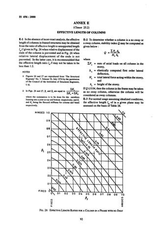 IS 456 : 2000
ANNEX E
(Chse 25.2)
EFFECTIVE LENGTH OF COLUMNS
E-l In the absence of more exact analysis,the effective
length of columns in framed structures may be obtained
from the ratio of effective length to unsupported length
1,/f given in Fig. 26 when relative displacement of the
ends of the column is prevented and in Fig. 26 when
relative lateral displacement of the -ends is not
prevented. In the latter case, it is recommendded that
the effective length ratio Id/l may not be taken to be
less than 1.2.
NOTES
1 Figures 26 and 27 nre reproducedfrom ‘The Structural
Engineer’ No. 7, Volume 52, July 1974 by the permission
of the Council of the Institutionof StructuralEngineers,
U.K.
2 In Figs. 26 and 27, p, and p, a~ equal to xc
I;K,+=b
where the summation is to be done for the members
fmming into njoint st top nndbottom respectively;nndKc
und K, being the flexural stiffness for column and benm
respectively.
H INGED
FIXED
E-2 To determine whether a column is a no sway or
a sway column, stability index Q may be computed as
given below :
where
VU =
Au =
Hu =
h, =
sum of axial loads on all column in the
storey,
elastically computed fust order lateral
deflection,
total lateral force acting within the Storey,
and
height of the storey.
If Q 5 0.04, then the column in the frame may be taken
as no sway column, otherwise the column will be
considered as sway columnn.
E-3 For normal usage assuming idealizedconditions.
the effective length 1, of in a given
assessed on the basis of Table 28.
plane may be
FIG.26 EFFECIWELENGTHRATIOSFORA COLUMNINA FRAMEWITHNOSWAY
92
 
