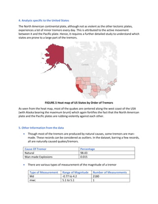 4. Analysis specific to the United States
The North American continental plate, although not as violent as the other tectonic plates,
experiences a lot of minor tremors every day. This is attributed to the active movement
between it and the Pacific plate. Hence, it requires a further detailed study to understand which
states are prone to a large part of the tremors.
FIGURE.5 Heat map of US States by Order of Tremors
As seen from the heat map, most of the quakes are centered along the west coast of the USA
(with Alaska bearing the maximum brunt) which again fortifies the fact that the North American
plate and the Pacific plates are rubbing violently against each other.
5. Other Information from the data
 Though most of the tremors are produced by natural causes, some tremors are man-
made. These records can be considered as outliers. In the dataset, barring a few records,
all are naturally caused quakes/tremors.
Cause Of Tremor Percentage
Natural 98.43
Man-made Explosions 0.015
 There are various types of measurement of the magnitude of a tremor
Type of Measurement Range of Magnitude Number of Measurements
Md -0.77 to 4.2 2180
mwc 5.1 to 5.1 1
 