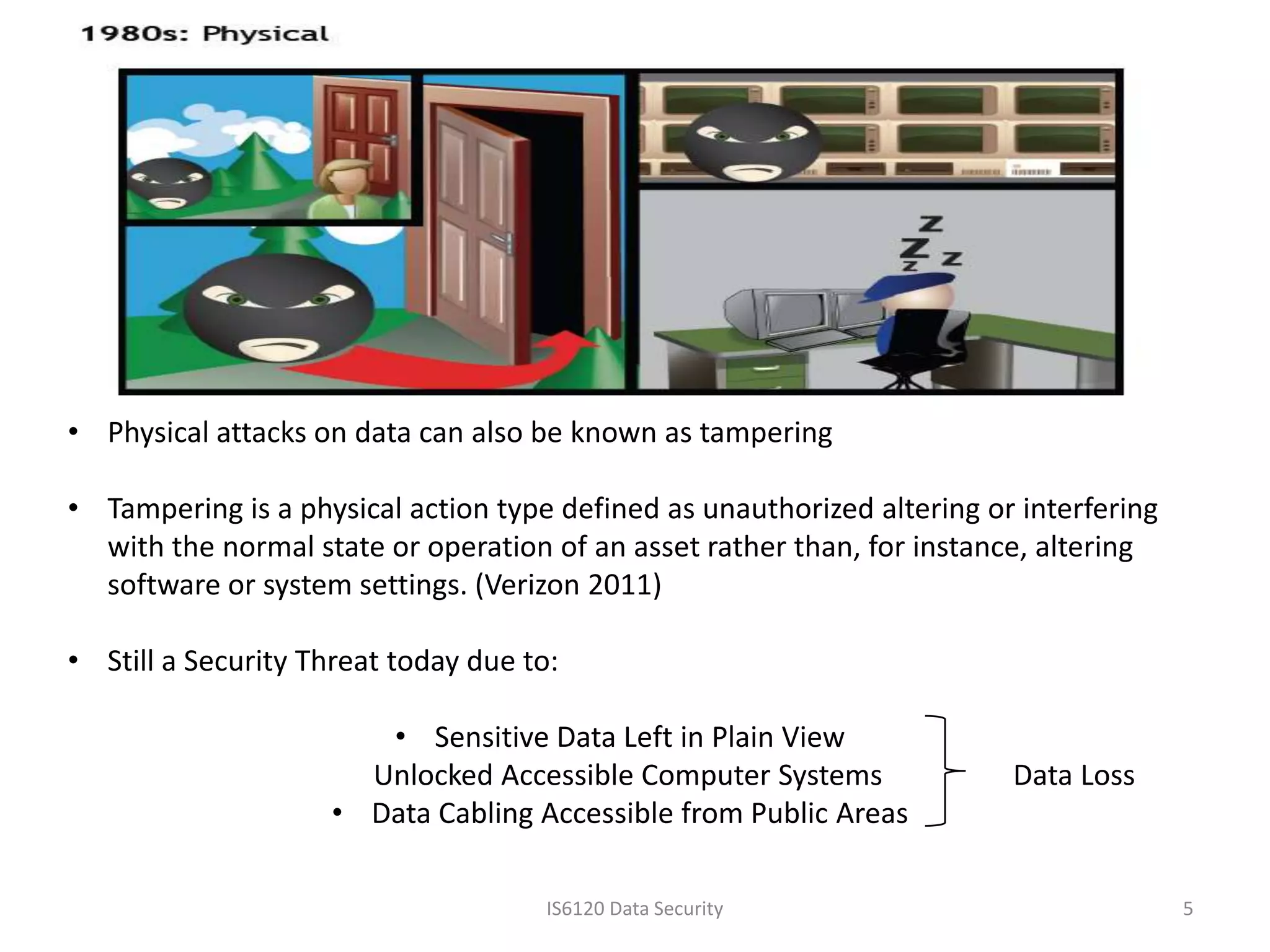 • Physical attacks on data can also be known as tampering

• Tampering is a physical action type defined as unauthorized altering or interfering
  with the normal state or operation of an asset rather than, for instance, altering
  software or system settings. (Verizon 2011)

• Still a Security Threat today due to:

                       • Sensitive Data Left in Plain View
                      Unlocked Accessible Computer Systems               Data Loss
                    • Data Cabling Accessible from Public Areas

                                      IS6120 Data Security                              5
 