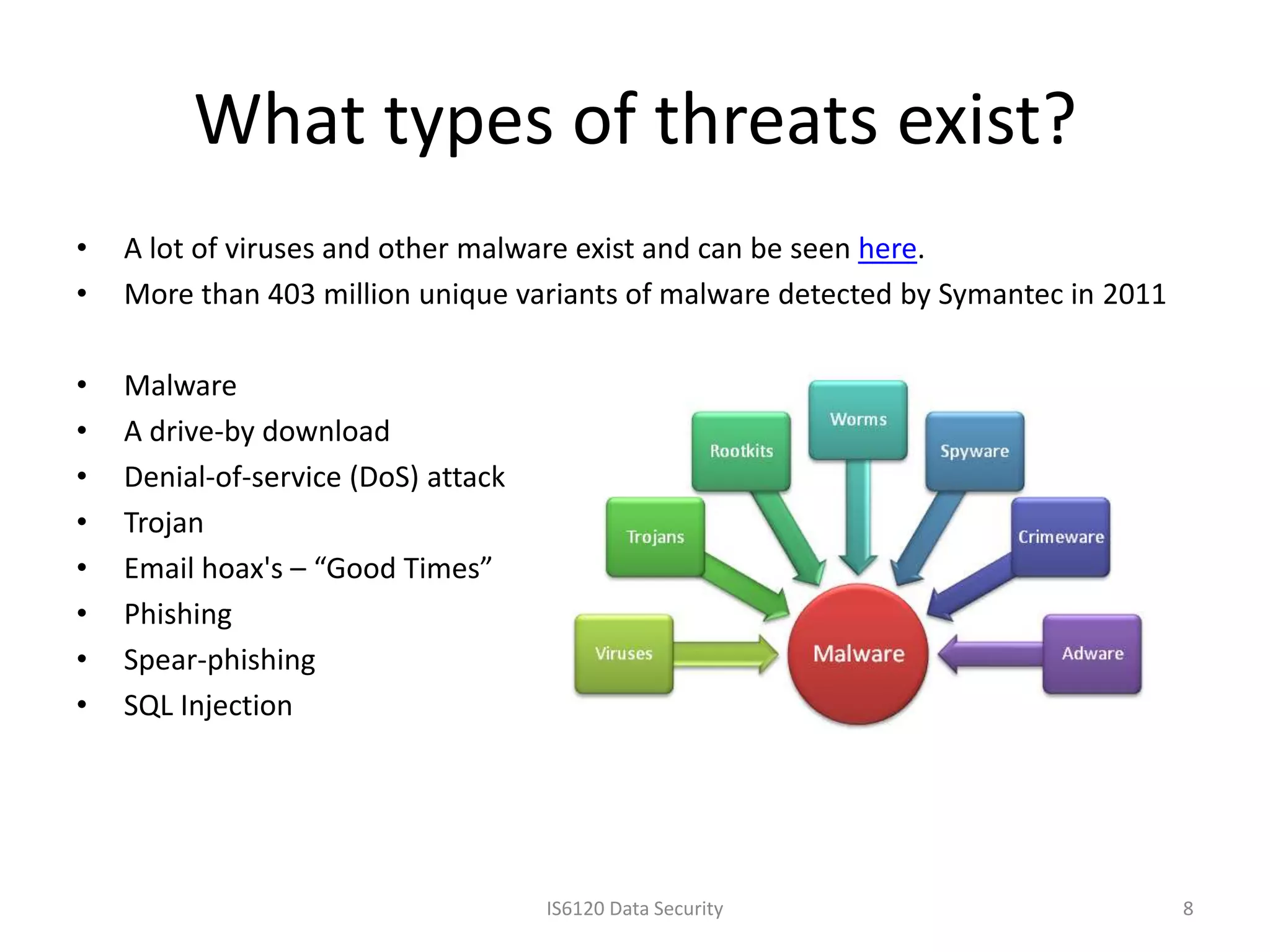 What types of threats exist?
•   A lot of viruses and other malware exist and can be seen here.
•   More than 403 million unique variants of malware detected by Symantec in 2011

•   Malware
•   A drive-by download
•   Denial-of-service (DoS) attack
•   Trojan
•   Email hoax's – “Good Times”
•   Phishing
•   Spear-phishing
•   SQL Injection




                                     IS6120 Data Security                           8
 