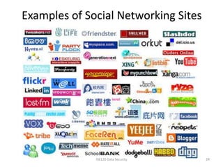 Examples of Social Networking Sites




              IS6120 Data Security    24
 