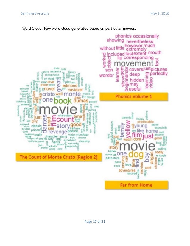 amazon movie review dataset