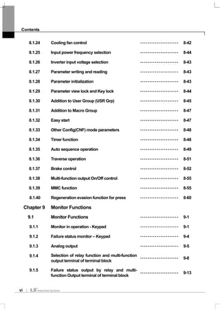 Contents
vi
8.1.24 Cooling fan control - - - - - - - - - - - - - - - - - - - - - 8-42
8.1.25 Input power frequency selection - - - - - - - - - - - - - - - - - - - - - 8-44
8.1.26 Inverter input voltage selection - - - - - - - - - - - - - - - - - - - - - 8-43
8.1.27 Parameter writing and reading - - - - - - - - - - - - - - - - - - - - - 8-43
8.1.28 Parameter initialization - - - - - - - - - - - - - - - - - - - - - 8-43
8.1.29 Parameter view lock and Key lock - - - - - - - - - - - - - - - - - - - - - 8-44
8.1.30 Addition to User Group (USR Grp) - - - - - - - - - - - - - - - - - - - - - 8-45
8.1.31 Addition to Macro Group - - - - - - - - - - - - - - - - - - - - - 8-47
8.1.32 Easy start - - - - - - - - - - - - - - - - - - - - - 8-47
8.1.33 Other Config(CNF) mode parameters - - - - - - - - - - - - - - - - - - - - - 8-48
8.1.34 Timer function - - - - - - - - - - - - - - - - - - - - - 8-48
8.1.35 Auto sequence operation - - - - - - - - - - - - - - - - - - - - - 8-49
8.1.36 Traverse operation - - - - - - - - - - - - - - - - - - - - - 8-51
8.1.37 Brake control - - - - - - - - - - - - - - - - - - - - - 8-52
8.1.38 Multi-function output On/Off control - - - - - - - - - - - - - - - - - - - - - 8-55
8.1.39 MMC function - - - - - - - - - - - - - - - - - - - - - 8-55
8.1.40 Regeneration evasion function for press - - - - - - - - - - - - - - - - - - - - - 8-60
Chapter 9 Monitor Functions
9.1 Monitor Functions - - - - - - - - - - - - - - - - - - - - - 9-1
9.1.1 Monitor in operation - Keypad - - - - - - - - - - - - - - - - - - - - - 9-1
9.1.2 Failure status monitor – Keypad - - - - - - - - - - - - - - - - - - - - - 9-4
9.1.3 Analog output - - - - - - - - - - - - - - - - - - - - - 9-5
9.1.4 Selection of relay function and multi-function
output terminal of terminal block
- - - - - - - - - - - - - - - - - - - - - 9-8
9.1.5 Failure status output by relay and multi-
function Output terminal of terminal block
- - - - - - - - - - - - - - - - - - - - - 9-13
 